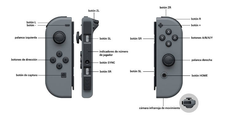 [Imagen: Nintendo-Switch-muestra-su-Joycon-al-det...C3%B3n.jpg]