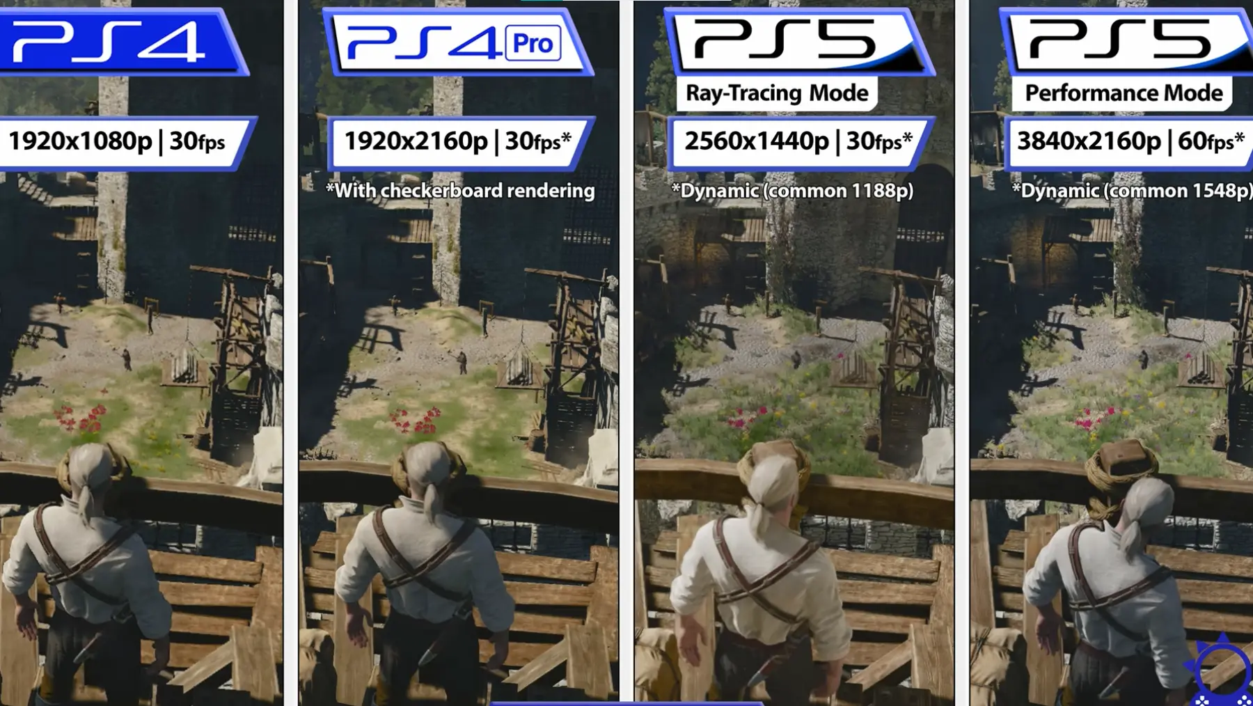 Comparan gráficamente las versiones de The Witcher 3 de PS4 y PS5